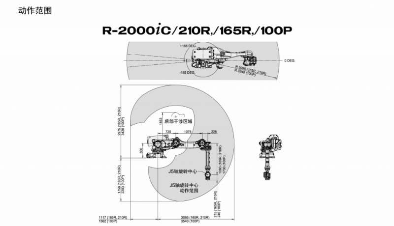 发那科 R-2000iC_165R 2D数模图