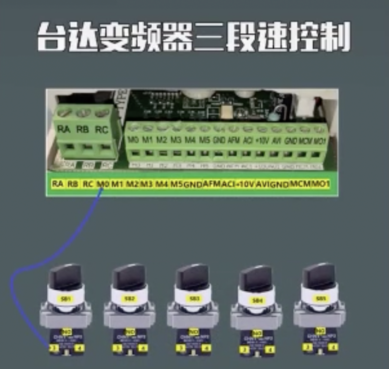 台达变频器