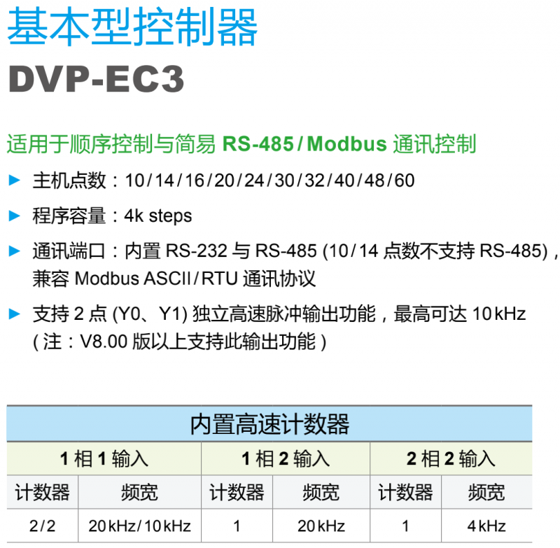 台达PLC