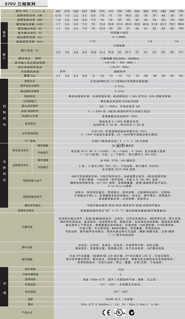 台达变频器