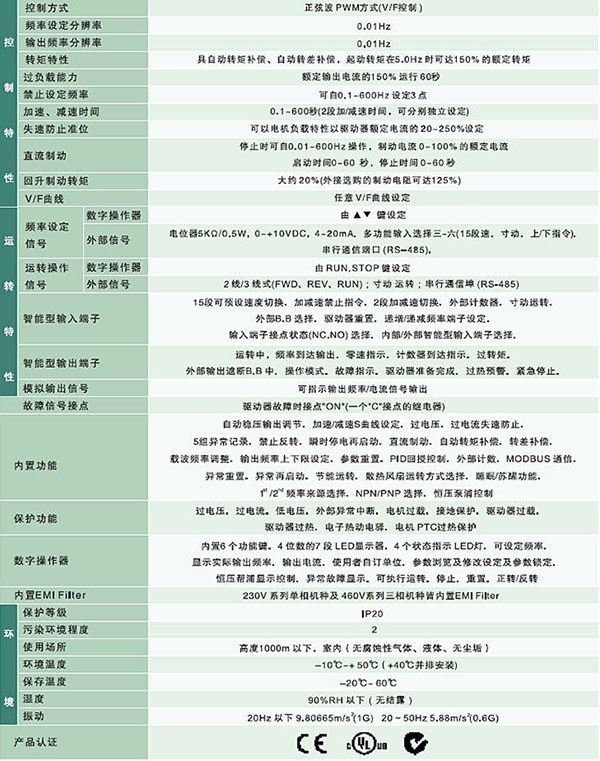 台达变频器