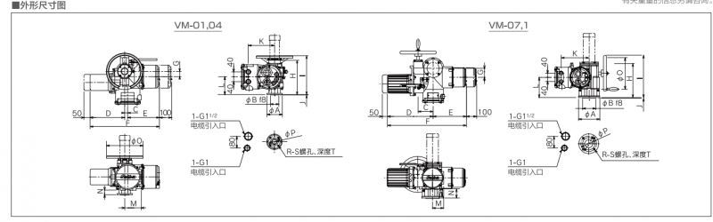Fieldbus(PROFIBUS)连接电动阀门执行器Semflex-VP系列和VM系列的应用场景 Fieldbus(PROFIBUS)连接电动阀门执行器Semflex-VP系列和VM系列的应用场景