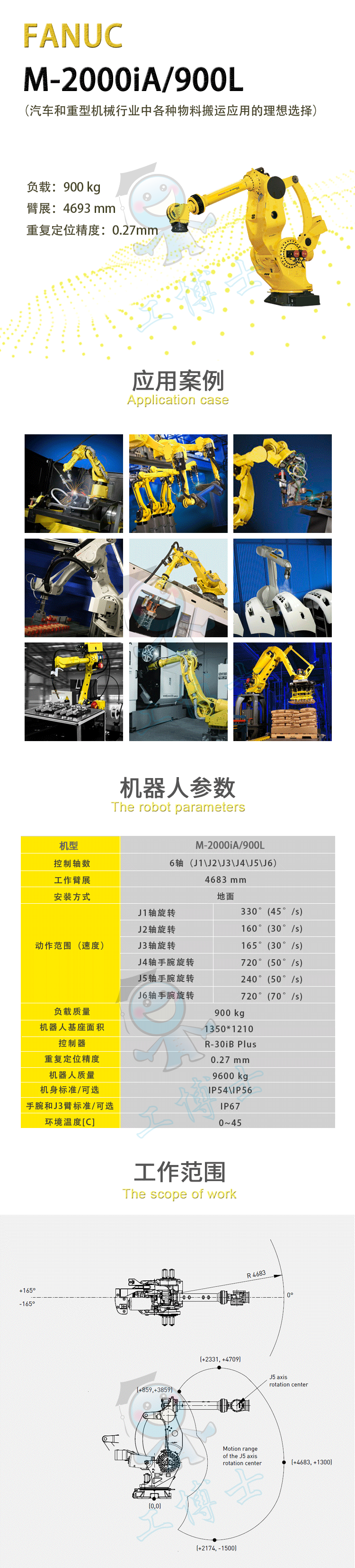 发那科 M-2000iA900L 2D数模图