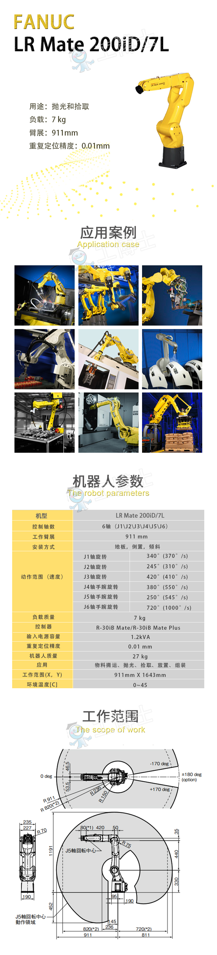 发那科 200iD7L 2D数模图