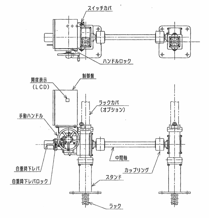 seibu西部电机执行器|电动针齿条式闸门驱动装置|Semflex®-LP系列 LP 10S 单动型