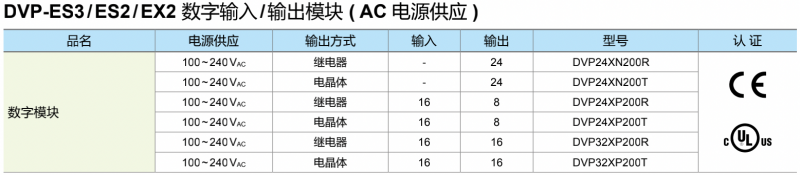 台达PLC