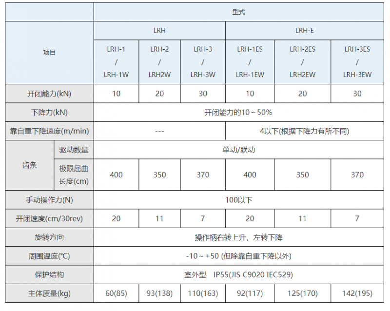 ŵ綯ִѡͣ--seibuִ