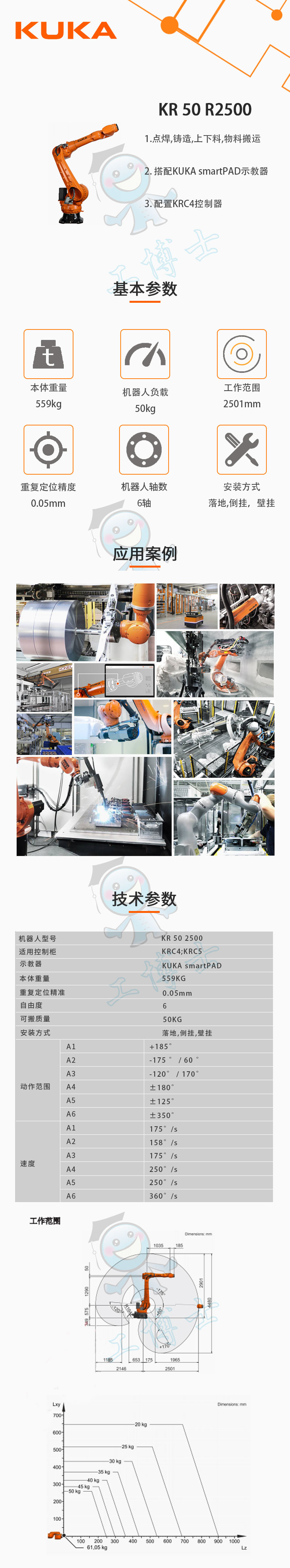 库卡 KR 50 R2500_STP 3D数模图