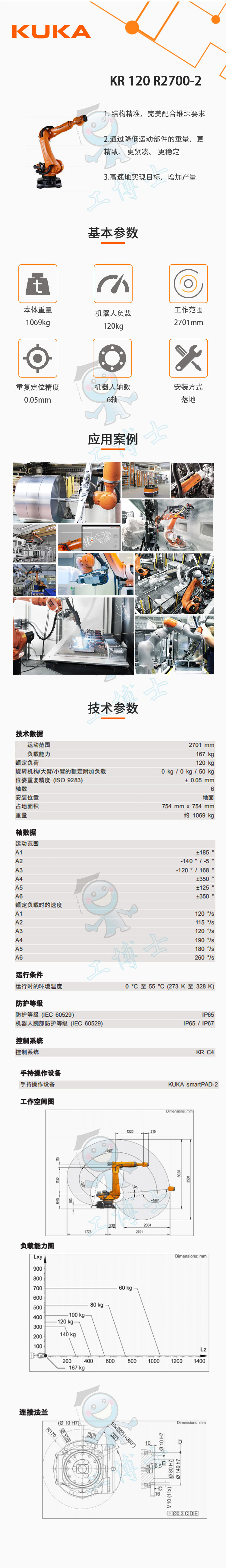 库卡 KR 120 R2700-2_DXF 2D数模图