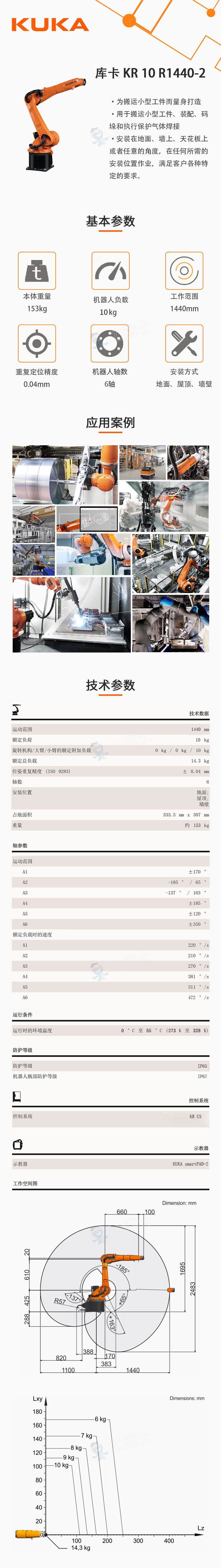 库卡 KR 10 R1440-2_DXF 2D数模图