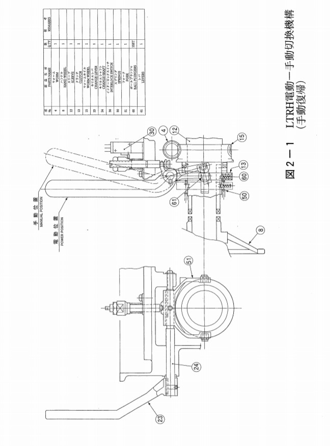 电动式手动返回型 LTRH系列 电动式手动返回型 LTRH系列