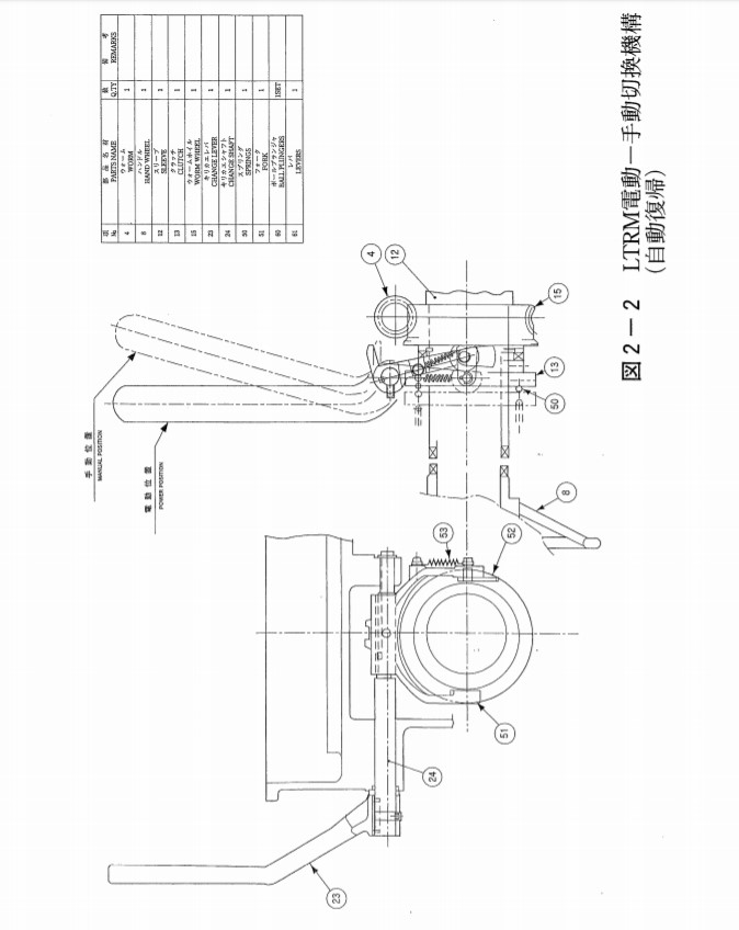 电动式手动返回型 LTRH系列 电动式手动返回型 LTRH系列