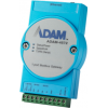 лEKI-1221I   1˿Modbus