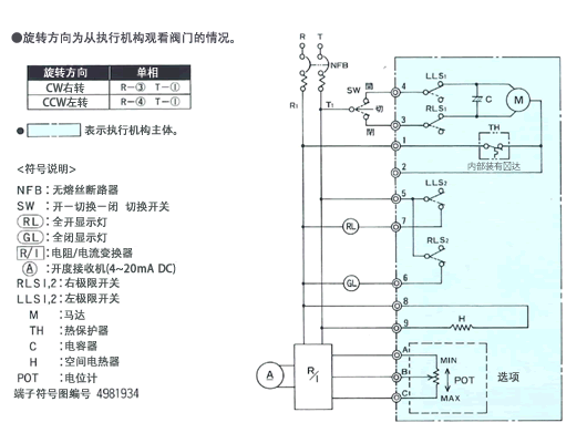西部电动阀门执行器接线图--seibu电动头都有哪些型号? 西部电动阀门执行器接线图--seibu电动头都有哪些型号?