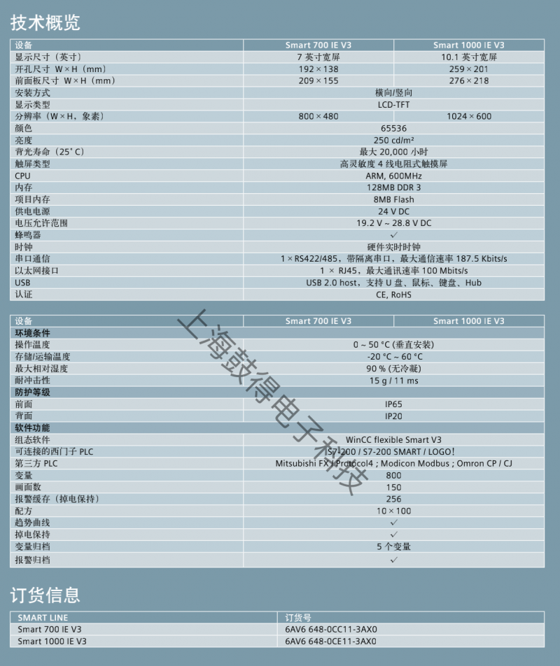西门子PLC