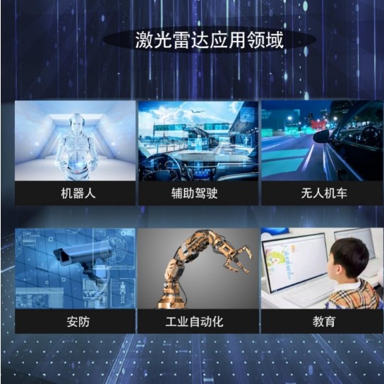 激光雷达与毫米波雷达有那些不同？