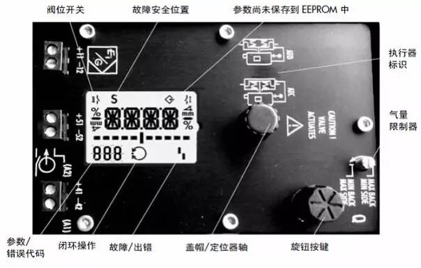 德国萨姆森SAMSON 定位器的工作原理及调校步骤 德国萨姆森SAMSON 定位器的工作原理及调校步骤
