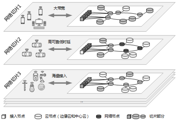 元宇宙