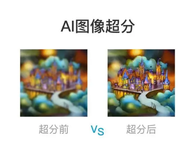 机器人妙笔生“画”，十几秒一幅