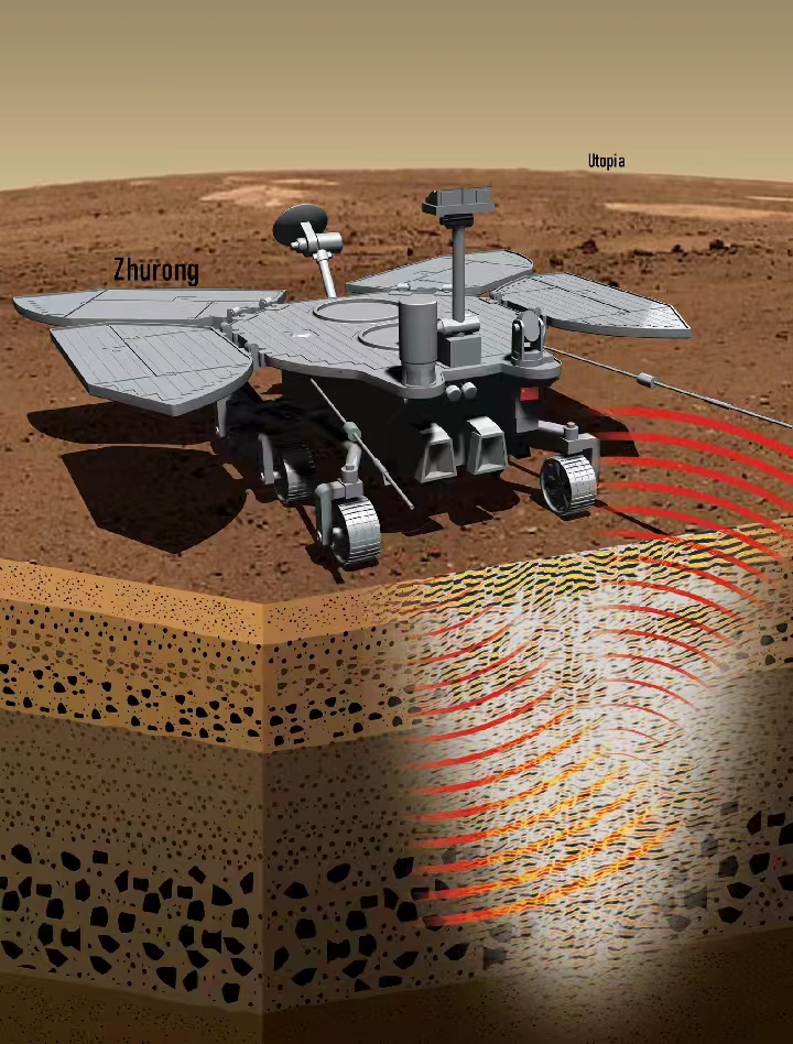 科技部公布2022年度中国科学十大进展，祝融号火星车、FAST天眼等入选