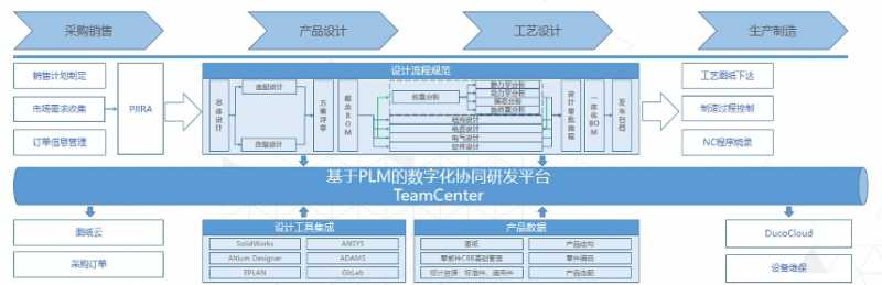 上海首个协作机器人智能工厂