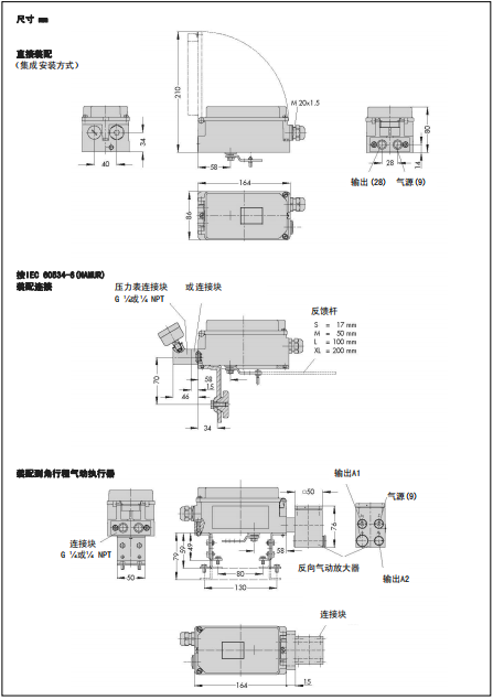 Samson3730ϵзŶλװʾͼ